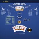 Ruski Poker